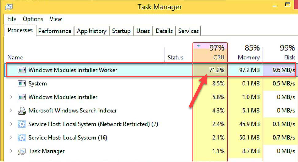 TiWorker.exe High CPU Usage Problems In Windows 10